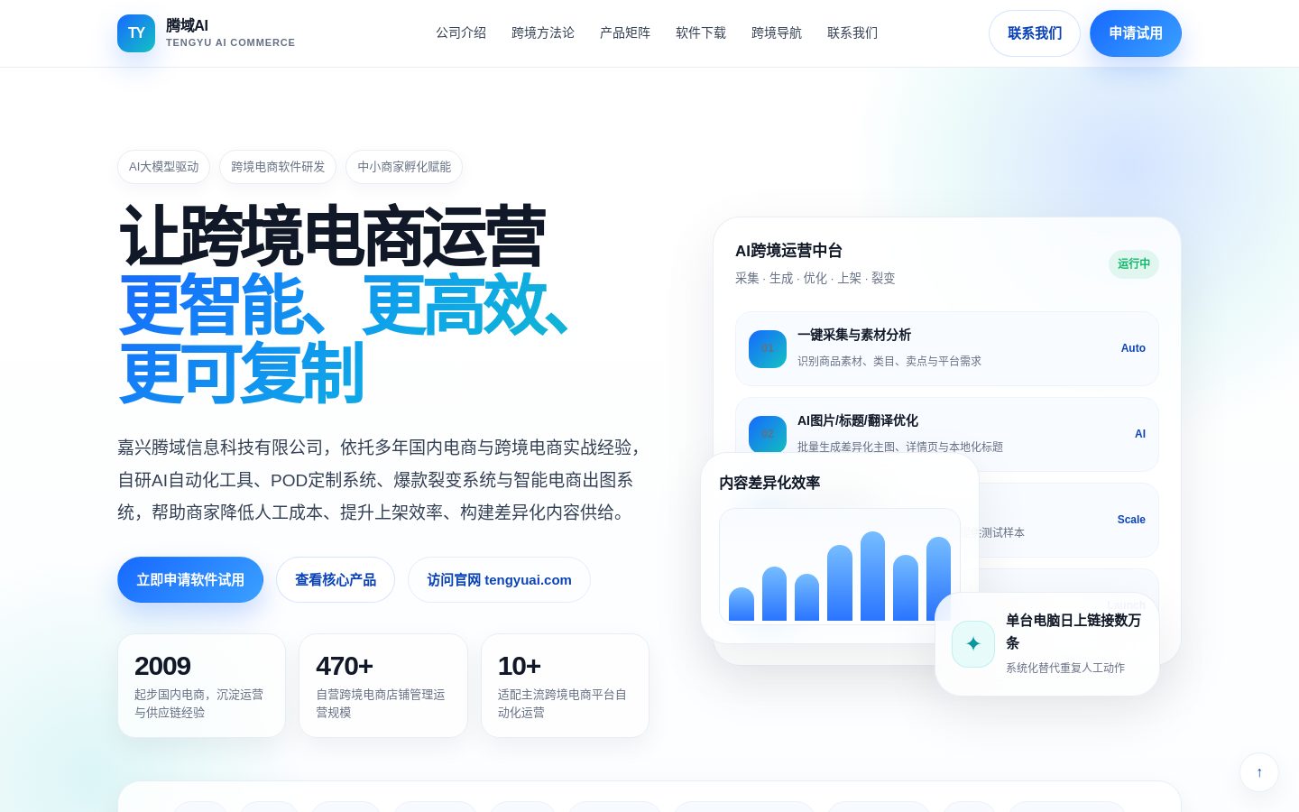 灵猿AI 网站截图预览