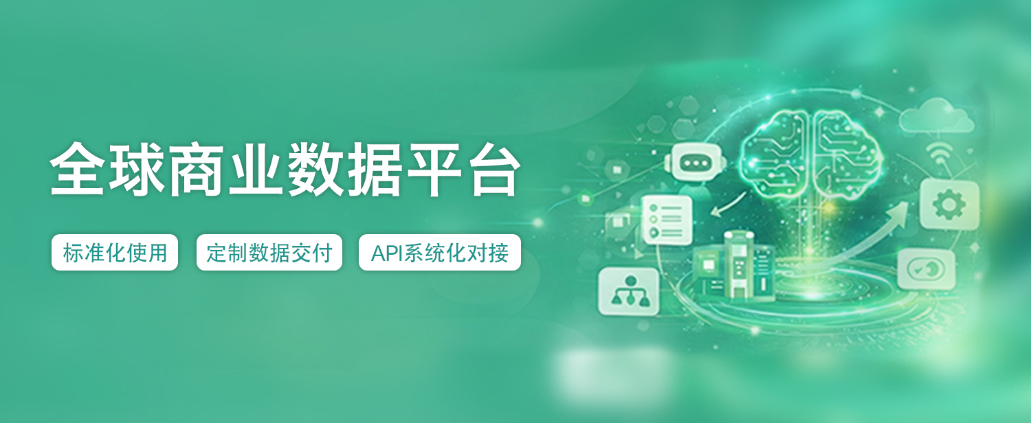 AroundDeal 网站截图预览
